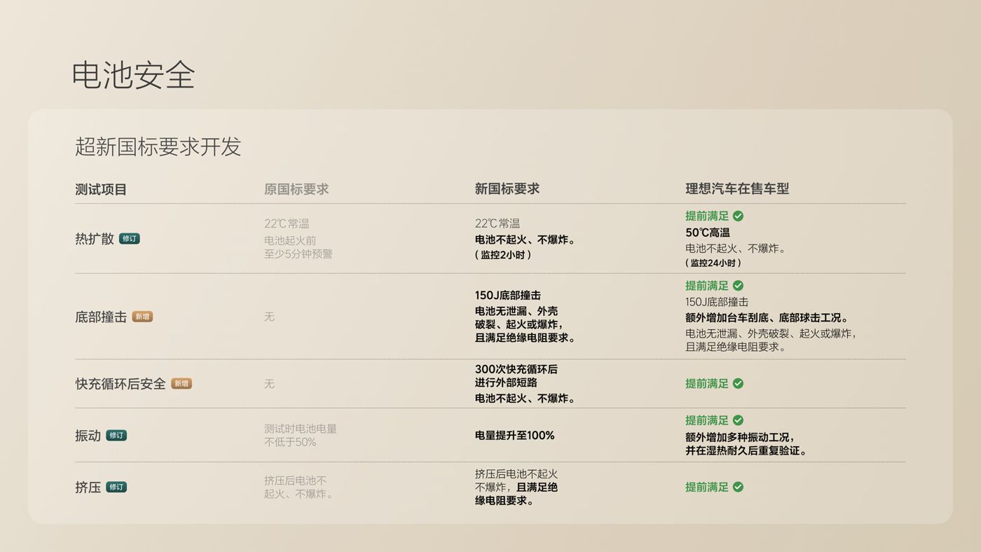 250729_君临国际i8发布会_16比9_final.078.jpg 250729_君临国际i8发布会_16比9_final.078.jpg